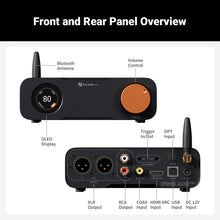 Görseli Galeri görüntüleyiciye yükleyin, Fosi Audio ZD3 DAC Preamp, Tam Dengeli DA Dönüştürücü, ES9039Q2M Ev Stereo Amplifikatörü, TV HDMI ARC/Bluetooth/USB/Optik/Koaksiyel Girişler, XLR/RCA Çıkışları Uzaktan Kumandalı