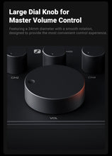 Görseli Galeri görüntüleyiciye yükleyin, Fosi Audio PH05 kulaklık amplifikatörü, dağıtıcı, 5 kanal, mini HiFi kulaklık amplifikatörü, müzik stüdyosu mikseri, ses paylaşımı, podcast monitör, 16-300 Ohm yüksek empedanslı IEM, 12 V güç kaynağı