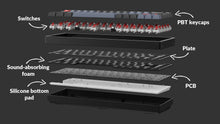 Görseli Galeri görüntüleyiciye yükleyin, Keychron K6 Pro QMK/VIA Custom Kablosuz Mekanik Oyuncu Klavyesi-Hot-Swappable-Bluetooth 5.1-Multitasking -White Led- Gateron G-Pro Red Switch