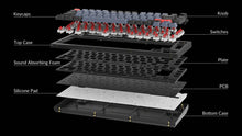 Görseli Galeri görüntüleyiciye yükleyin, Keychron V1 QMK Custom - Keychron K Pro Red Switch -RGB- Hot Swap - Mechanical Keyboard Full Assembled Knob -Frosted Black - ISO Layout