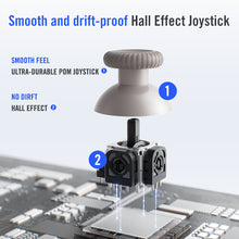 Görseli Galeri görüntüleyiciye yükleyin, Flydigi Dune Fox Kablosuz Gamepad - Hall Effect Stick - Drift &amp; Dead Zone Yok - Pc/switch/steam Uyumlu - Beyaz
