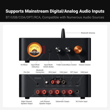 Görseli Galeri görüntüleyiciye yükleyin, Fosi Audio MC351 2.1 Kanal Tam Amplifikatör, DAC ile, Home Audio stereo amplifikatör, çift TPA3255 çipli, HiFi pasif hoparlör için, Vintage VU metre alıcı, Bluetooth ve USB/OPT/COAX
