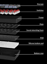 Görseli Galeri görüntüleyiciye yükleyin, Keychron K2 Pro (Hot-swappable)Kablosuz Mekanik Klavye-Bluetooth 5.1- Gateron G pro Red Switch-White Led-QMK/VIA
